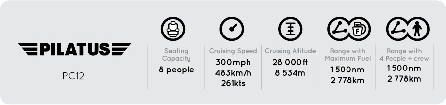 pilatus-pc12-specifications